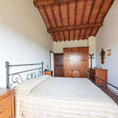 Casa Dei Rustic With Panoramic View *
